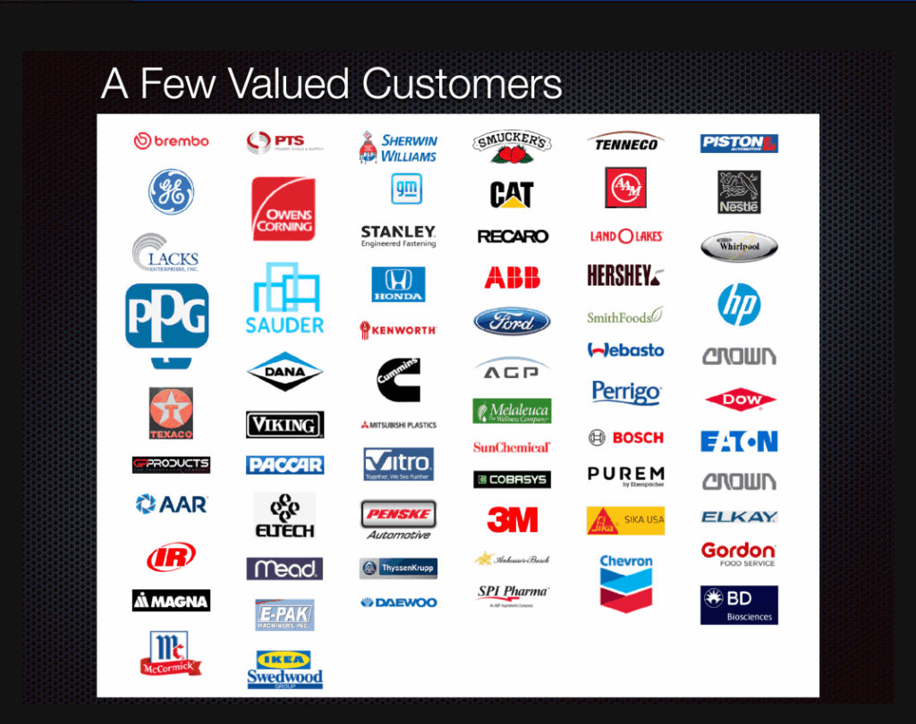 Logos of various companies, including GE, Ford, and Nestle, showcased under the title "A Few Valued Customers," highlighting key partnerships.