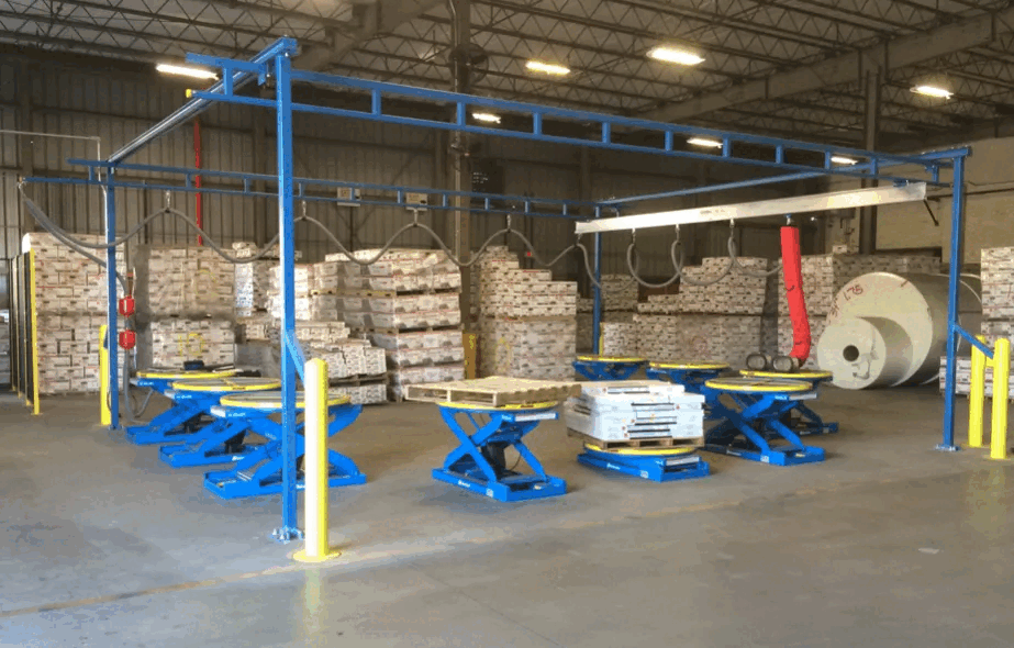 Free Standing Bridge Cranes